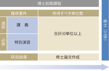 627_information_design_previous_img_1.jpg