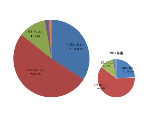 20180618kotairen04.png