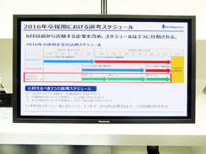 【就職支援プログラム】「夏までに決める！厳選企業紹介セミナー」開催