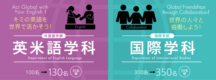 英米語・国際学科 定員増予定について